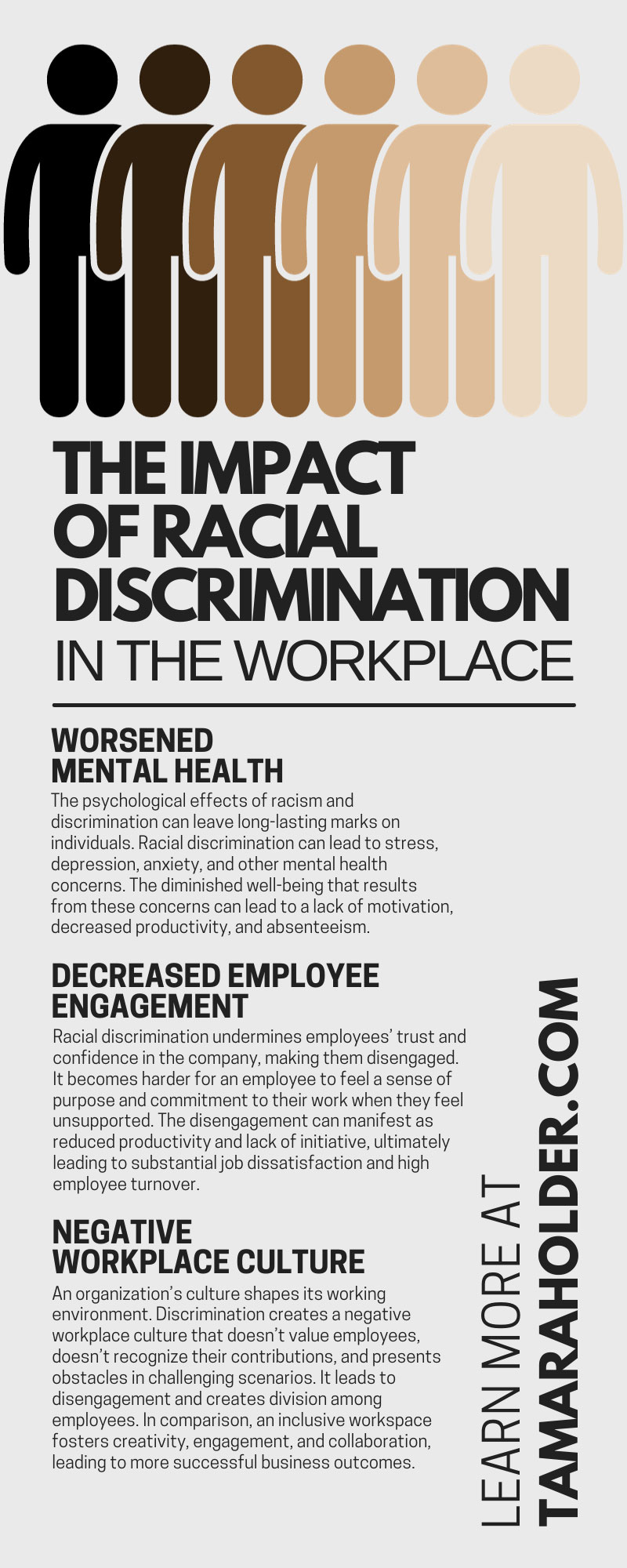 The Impact of Racial Discrimination in the Workplace